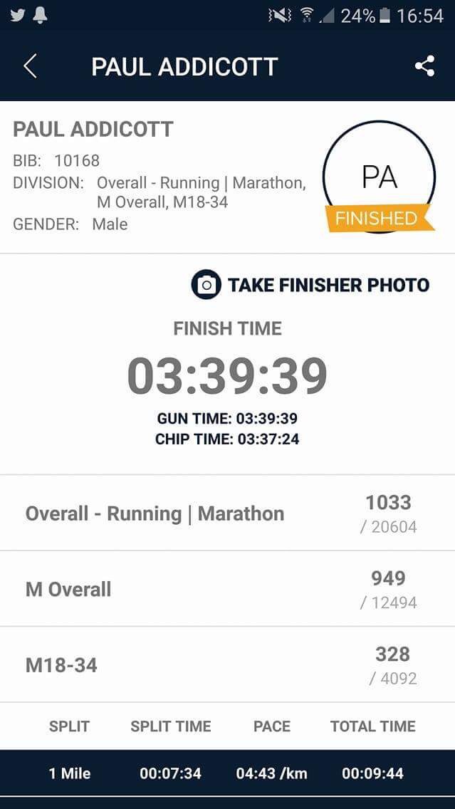 Brighton Marathon 2017