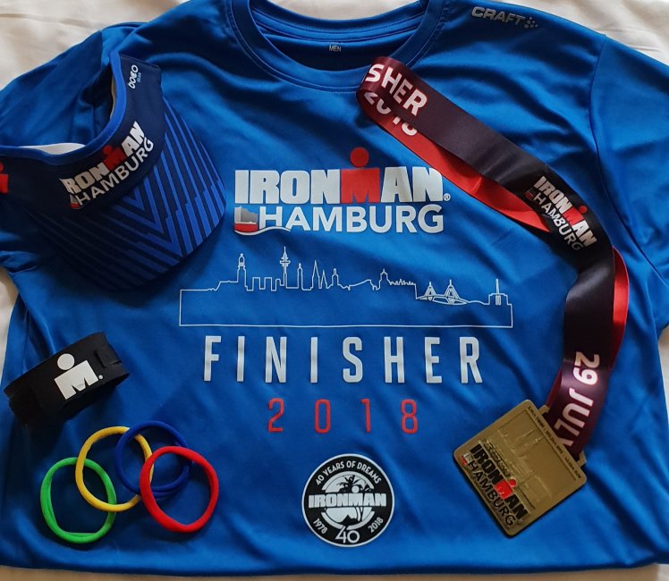 IRONMAN Hamburg